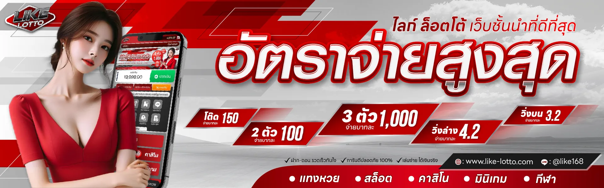 likelotto แทงง่ายจ่ายไว